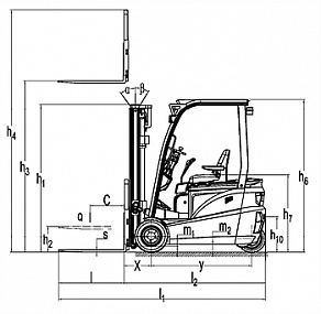 ��������� FE3D16N